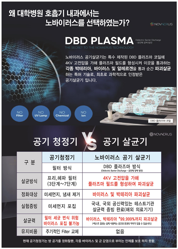 노바이러스--nv800  (30평형)