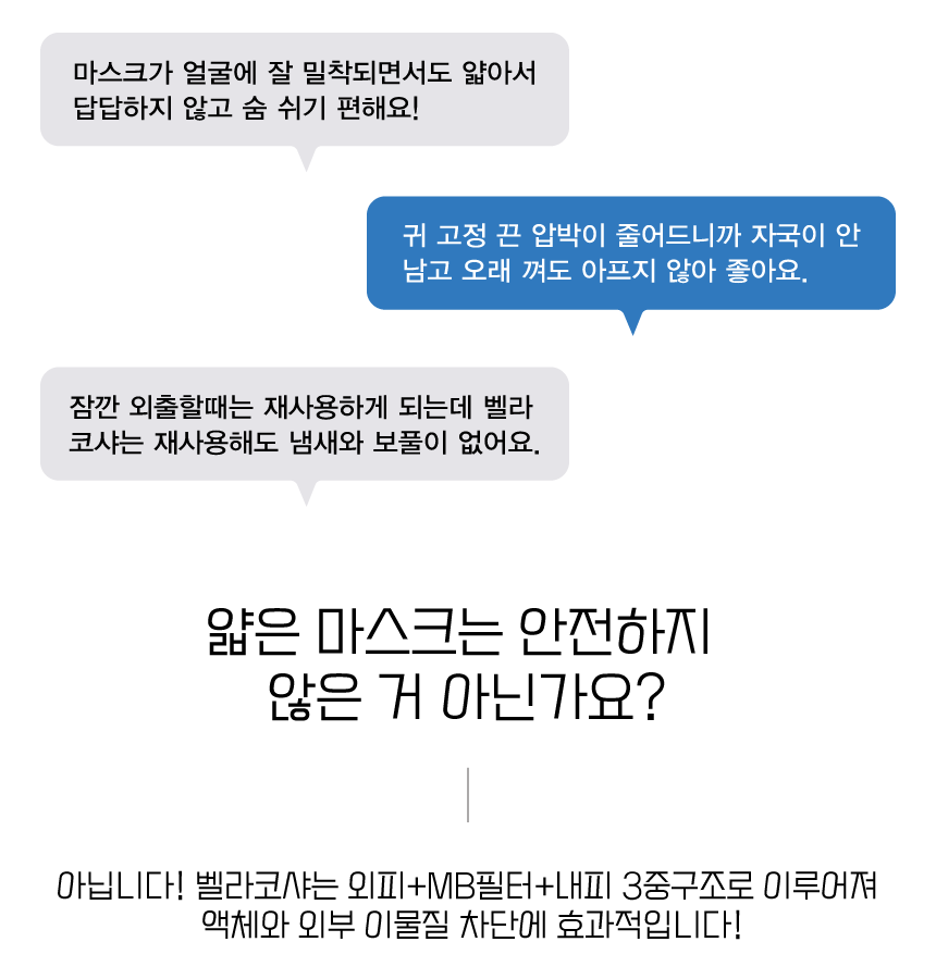 덴탈마스크